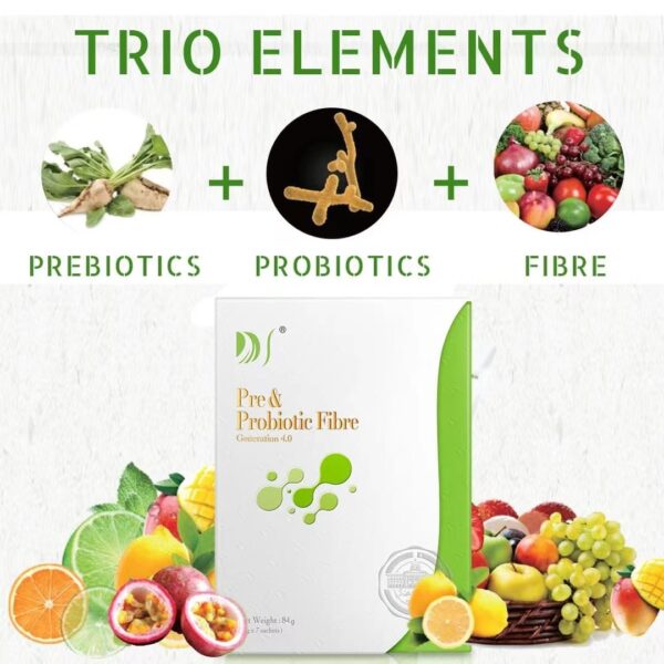 Probiotic Pre & Probiotic Fibre (Adult） - Image 2