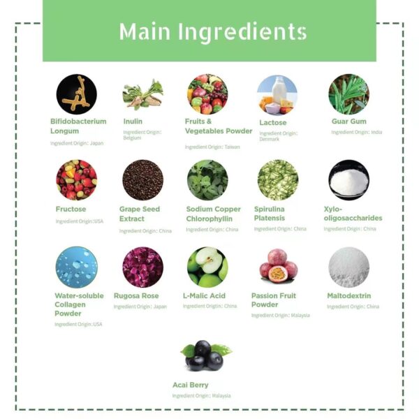 Probiotic Pre & Probiotic Fibre (Adult） - Image 7