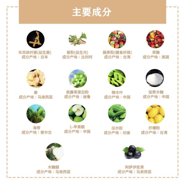 Probiotic Pre & Probiotic Fibre (Elderly) - Image 7