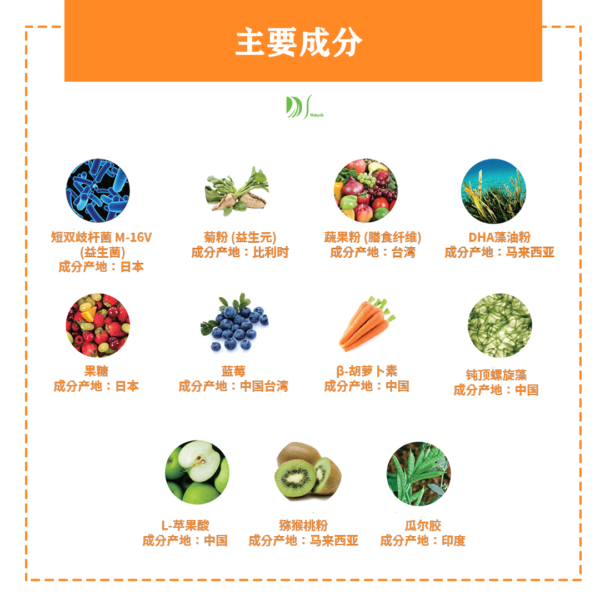 Probiotic Pre & Probiotic Fibre (Kid） - Image 4
