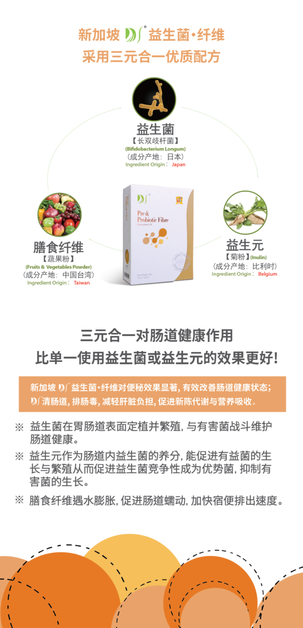 Probiotic Pre & Probiotic Fibre (Elderly) - Image 4
