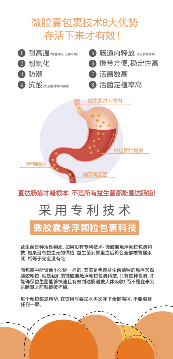 Probiotic Pre & Probiotic Fibre (Elderly) - Image 6