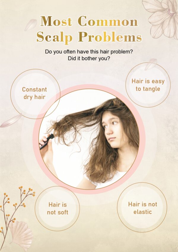 Le Bisou Hair Revive Masque (500ML) - Image 4