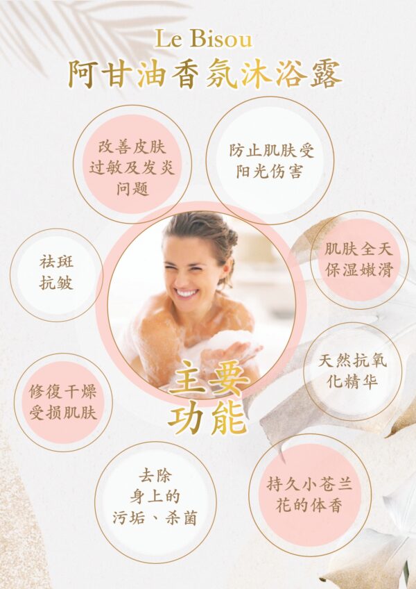 Le Bisou 阿甘油香氛沐浴露洗手液二合一  (500ML) - Image 3