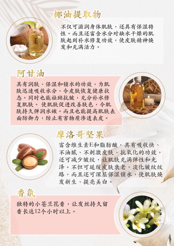 Le Bisou 阿甘油香氛沐浴露洗手液二合一  (500ML) - Image 7