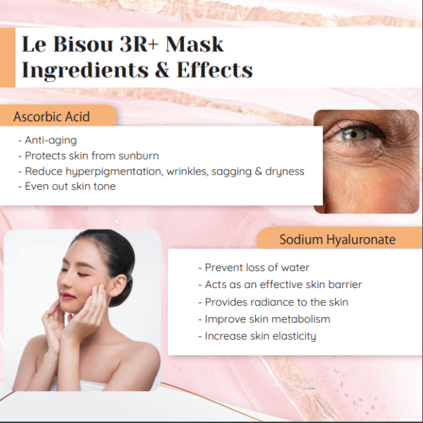 Year End Beauty Deals - Le Bisou 3Rplus Mask - Image 6