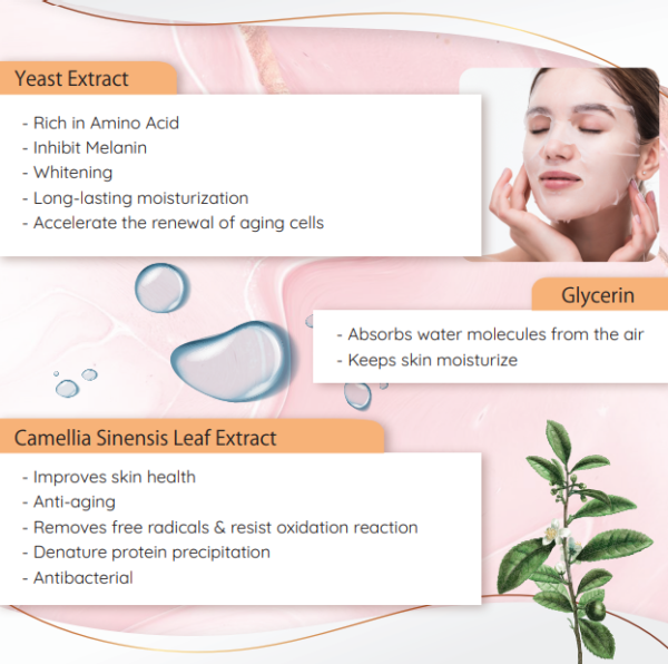 Year End Beauty Deals - Le Bisou 3Rplus Mask - Image 7